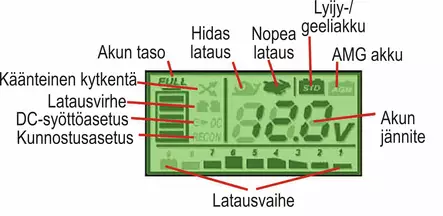 AKKULATURI LTC 8A - Venesähkö - M9514101080 - 2