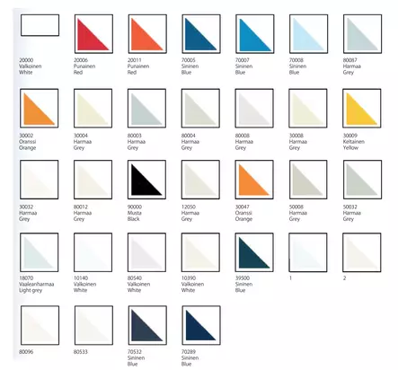 BHP Gelcoat-täyte 100g 70532 sininen sis. kovetin - Venemaalit, maalaustarvikkeet - D138510 - 2