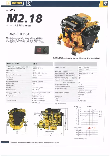 VETUS 16HV Meridiesel + TMC40P Kytkin + - Vetus meridieselit - 29170 - 2