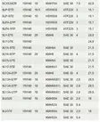 Yanmar Moottoriöljy 15W40 1L - Yanmar moottorin alkuperäisosat - 33790 - 5