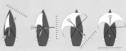 WINDEX TUULENSUUNNAN OSOITIN 15' - Purjevenetarvikkeet - M9512140011 - 2