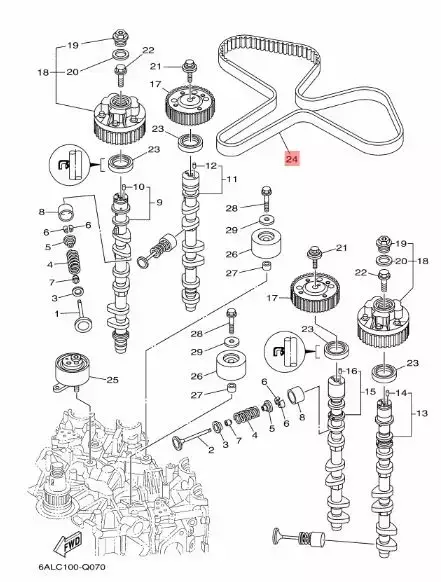 Jakohihna V-Belt Yamaha F200AC F225ABC F250A - Yamaha jakohihnat - 31241 - 2