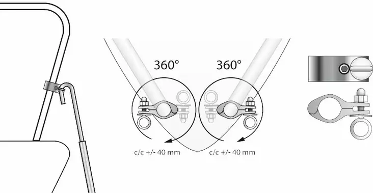 PUTKEN KIINNIKE 25MM - Lowrance vene-elektroniikka - M9519037591 - 1