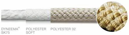 KÖYSI DYNEEMA CLASSIC 12 MM - Veneen kiinnitys - M9518105212 - 1