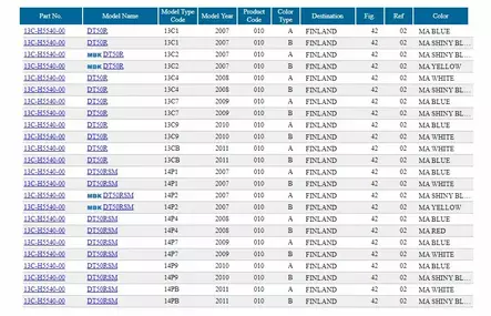 Element Assy Air Cleaner Yamaha Kelkka (Ilmansuodatin V-Max 500) - Yamaha Moto - 38502 - 2