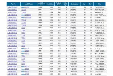 Jarrukahva/Lever Holder Assy (Vasen) Yamaha Moto YN50 5AD-H2910-03 - Yamaha Moto - 20102 - 2