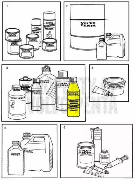 Voiteluöljy - Sisäperämoottorin Jäähdytys - 25842 - 2