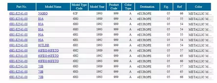 Wire Lead/Oil Pump Yamaha 60F/70B/80A/90A - Yamaha muut - 38342 - 2