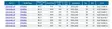 Ilmansuodatin/Element Air Cleaner 2 Yamaha Moto YP400RA - Varaosat ja lisävarusteet - 50922 - 3