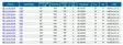 Kaasukahvan Akseli/Gear Knee 1 Yamaha 9.9D 15D - Yamaha varaosat - 52602 - 2