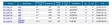 Kaasuvaijerin Pidike/Stay Throttle Wire Yamaha E8D - Varaosat ja lisävarusteet - 52612 - 3