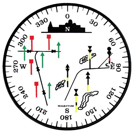 VÄYLÄMERKKITARRA PYÖREÄ - Lowrance vene-elektroniikka - M9519001912 - 1