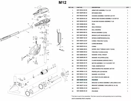 Katkotappi/Drive Pin Yamaha Sähkömoottori M11, M12, M14, M16, M18, M20, M26 - Yamaha muut - 15763 - 2