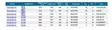 O-Rengas Käynnistyspoljin/Seal Yamaha Moto ME50 DT50R - Yamaha Moto - 18153 - 3