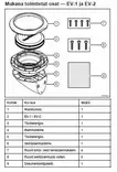 Raymarine EV100 Hydraulipilotti sis. p70Rs, ACU-100, EV1&0,5l pumppu(50-110cc) - Raymarine vene-elektroniikka - 28703 - 2
