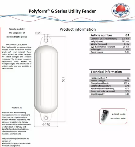 Lepuuttaja G4 SININEN 585x170mm - Lepuuttajat ja merkkipoijut - 2244 - 2