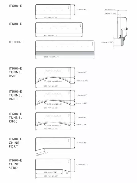 TRIMMISÄÄDIN 600E TUNNELI R800 - Trimmit - M9519041824 - 2