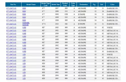 Polttoainepumpun Kalvo/Diaphragm Yamaha E8D/9.9D/15D - Yamaha muut - 21054 - 2