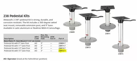 Attwood Tuolinjalkasarja 15" (38,1cm) 3-osainen Alumiini - Veneistuimet ja istuinten jalat - 44074 - 2
