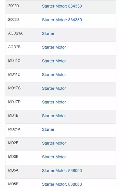 JOUSISARJA Käynnistysmoottori/Starter Motor Volvo Penta - Sisäperämoottorin osat - 6584 - 2