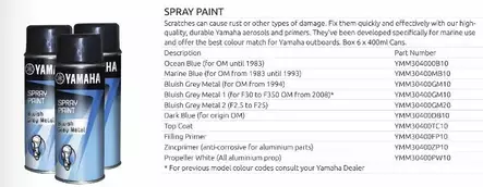 Maali Yamaha BLUISH GREY METAL 1 F30~ F350 kaikki mallit 2008~ - Yamaha muut - 34254 - 2