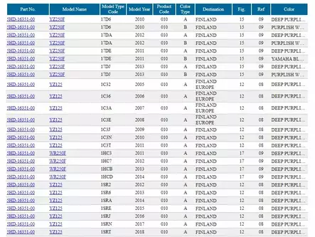 Plate Pressure 1/Painelevy Yamaha Moto YZ125 YZ250F WR250F - Yamaha Moto - 33864 - 2
