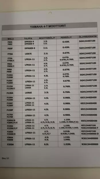 Sytytystulppa LFR5A-11 4-T Yamaha F75-F225A 947020039100 - Yamaha muut - 8254 - 2