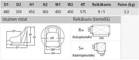 VENEISTUIN Vetus Fisherman Sininen/valko - Veneistuimet ja istuinten jalat - 25694 - 1