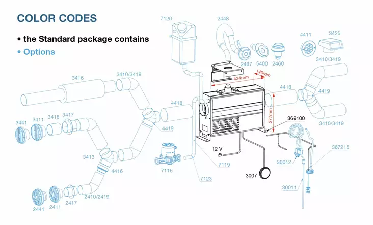 VIKING COMBI ASENNUSSARJA - Lämmittimet veneisiin - M9515009534 - 1