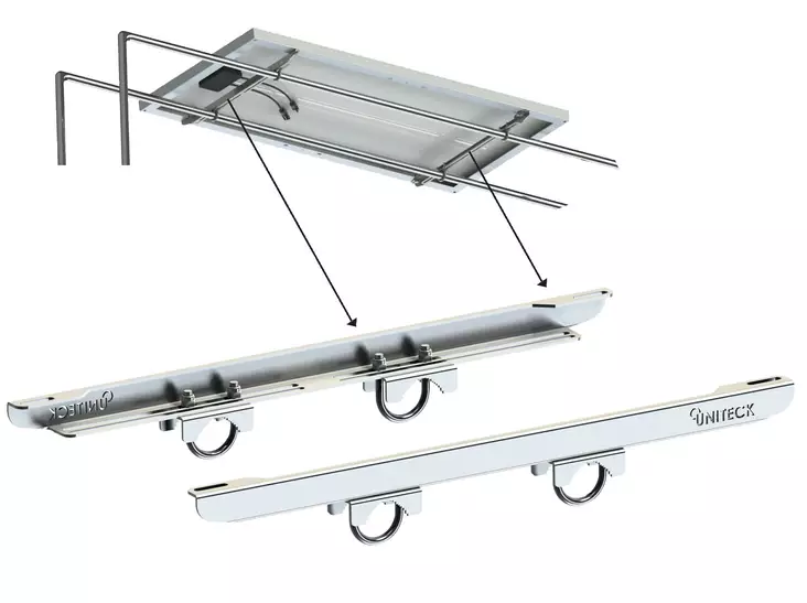 UNIFIX 150W KAARITELINE AURINKOPANEELEILLE - Venesähkö - M9514004424 - 1