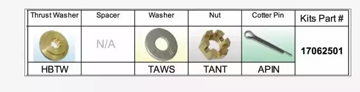 Potkurin Mutterisarja/Kiinnityssarja Honda 25-30hv 17062501 (10 rihla) - Honda potkurit - 43815 - 1