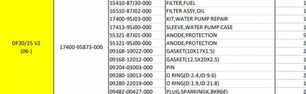 Huoltosarja/Maintenance Kit Suzuki DF20/25 V2 (2006->) - Suzuki osat perämoottorille - 50545 - 1
