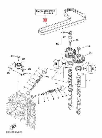 Jakohihna V-Belt Yamaha F175A/F200B,F,G - Yamaha jakohihnat - 35535 - 2