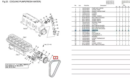 Laturin Hihna/V-Belt 54 Yanmar 6LY3-ETP/STP/UTP/STC/UTC - Yanmar moottorin alkuperäisosat - 50635 - 1