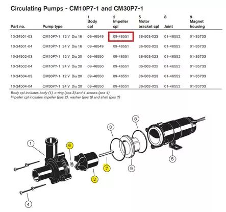 Siipipyöräsarja/Kiertovesipumppu Johnson CM10P7-1/CM30P7-1 - Veneen LVI - 50425 - 1