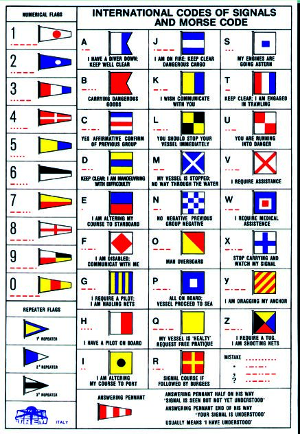VIESTILIPUT, TARRA - Lowrance vene-elektroniikka - M9519033065 - 1