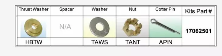 Potkurin Mutterisarja/Kiinnityssarja Honda 25-30hv 17062501 (10 rihla) - Honda potkurit - 43815 - 1
