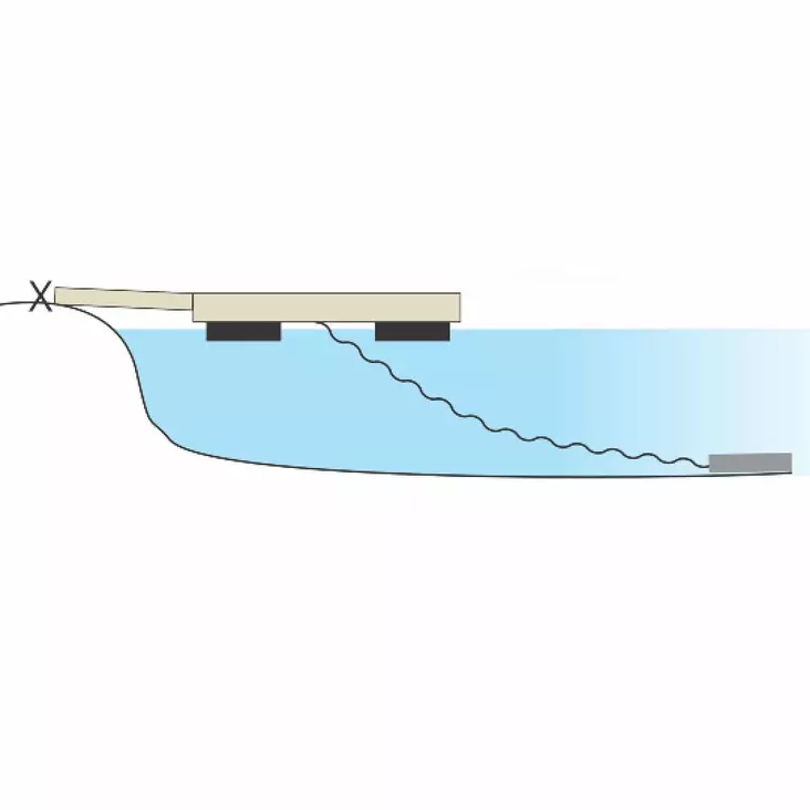 Laituri Savorak Ankkurointipaketti 240 kg - Laituritarvikkeet - 50926 - 1