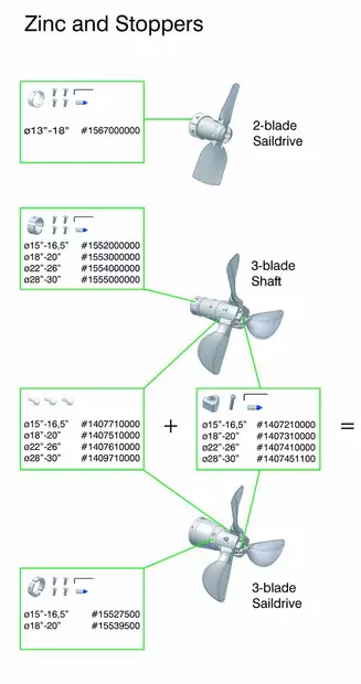 GORI PERÄSINKKI 18-20' / 3 - Potkurit - M9512129096 - 1