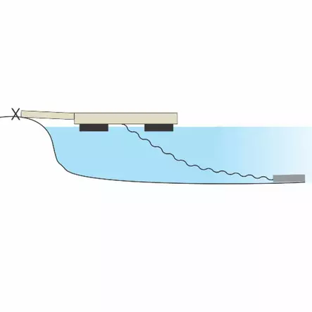Laituri Savorak Ankkurointipaketti 240 kg - Laituritarvikkeet - 50926 - 1