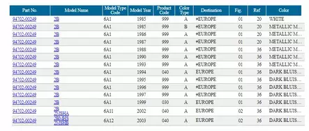 Sytytystulppa BR5HS Yamaha 2-T 2B 947020024900 - Yamaha muut - 7576 - 2