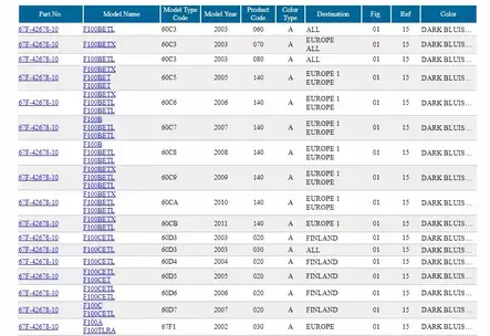 Tarra 100/Graphic Rear Yamaha F100A/B/C - Yamaha muut - 30076 - 2