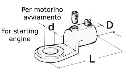 Akku kaapeli 50 mm pakkaus 6 kpl - Akkutarvikkeet veneisiin - D123057 - 2