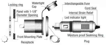 Sähköulosotto - Venesähkön asennustarvikkeet - D123777 - 2