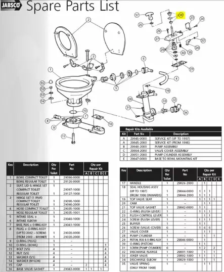 Jabsco Varren Tiivistesarja 290902/1202 - Käymälät ja septipumput veneisiin - 41677 - 2