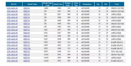 Ilmansuodatin/Element Air Cleaner Yamaha Moto FZX750 - Yamaha Moto - 21477 - 2