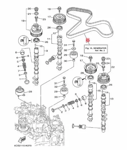 Jakohihna V-Belt Yamaha F225F/F250D/F300B sis. pultit - Yamaha jakohihnat - 33527 - 2