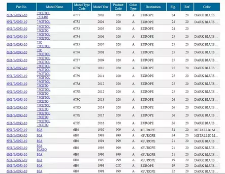 Kaasuttajan Korjaussarja/Carburetor Repair Kit Yamaha 75C/80A/90A - Yamaha muut - 35127 - 2