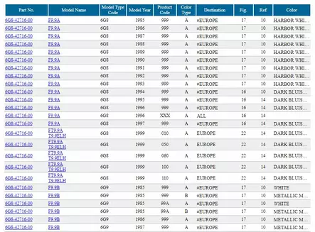 Tiiviste/Upper Cowling Seal 1 Yamaha F8A/B F9.9A/B - Yamaha muut - 6197 - 2
