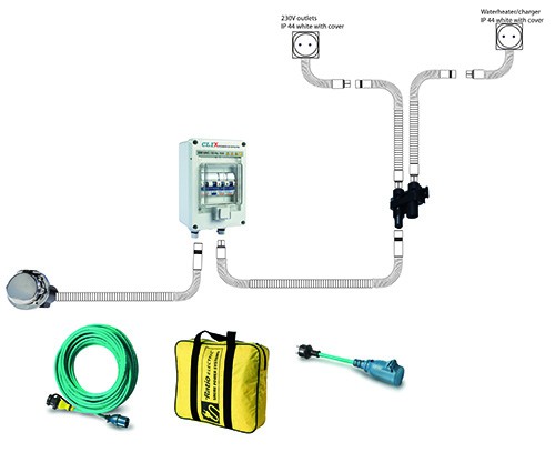 CLIX MINI -maasähköjärjestelmä - Venesähkön asennustarvikkeet - D296077 - 1